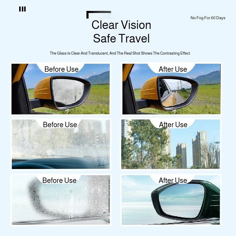 Anti Fog Coating Glass Oil Fil - огляд і ціна Home Bathroom Glass